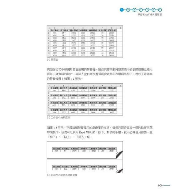 DJBP49-A900ESRON