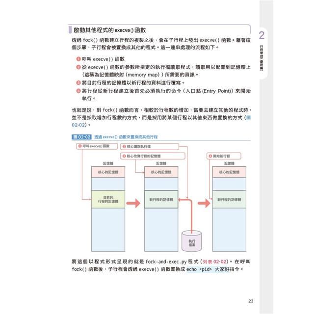 DJBP4A-A900HCV11