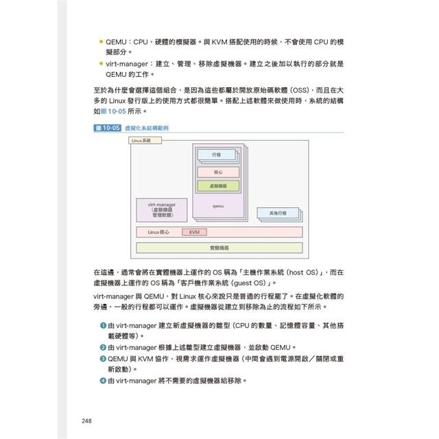 DJBP4A-A900HCV11