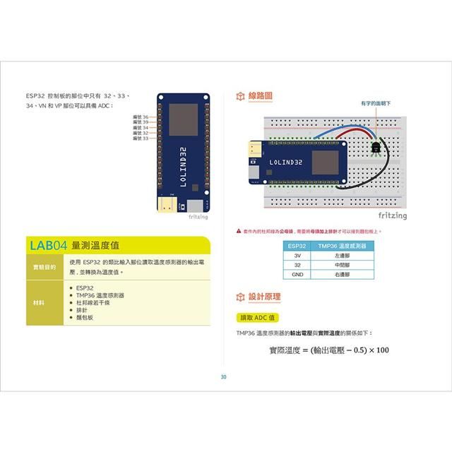 DJBP4C-A900ENZOK