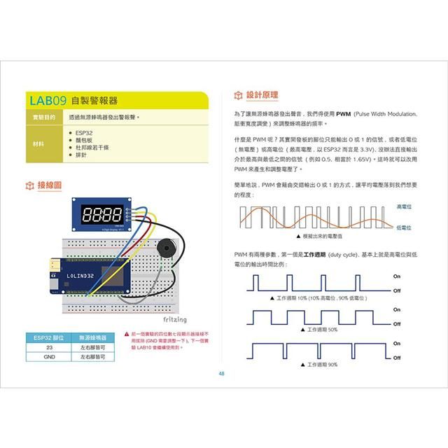 DJBP4C-A900ENZOK