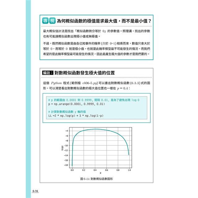 DJBP4C-A900ENZP4