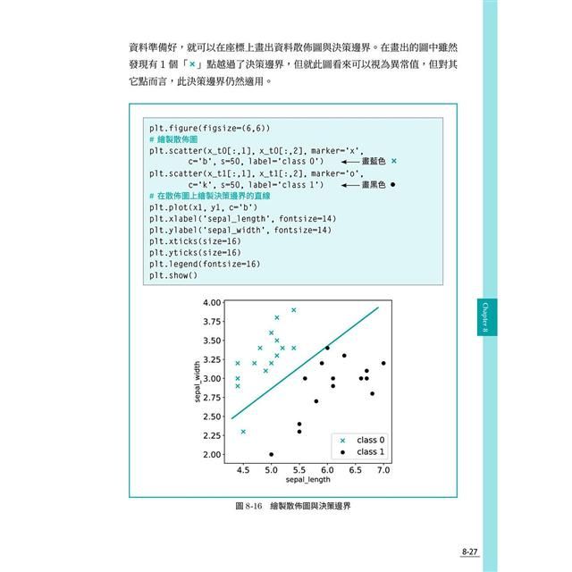 DJBP4C-A900ENZP4