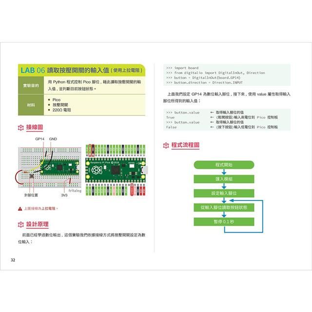 DJBP4C-A900ESQB9