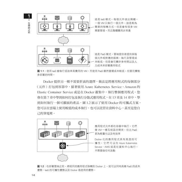 DJBP4C-A900FOAUE