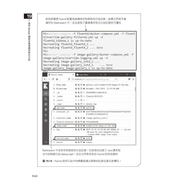 DJBP4C-A900FOAUE