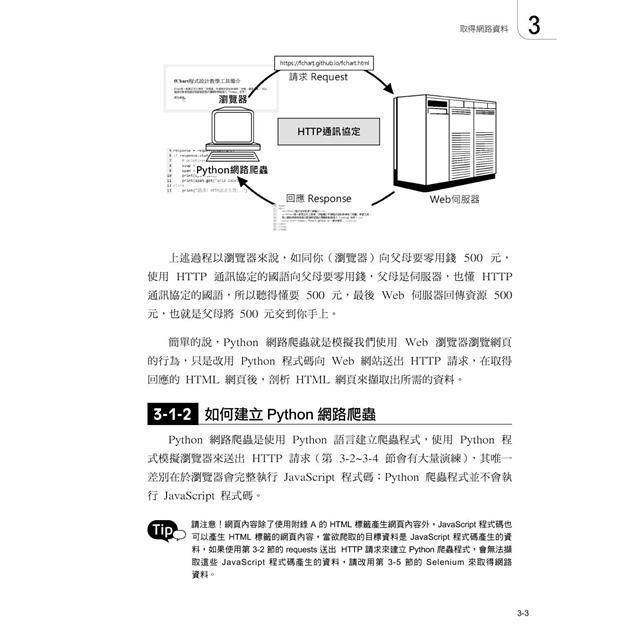 DJBP4C-A900FOAUY