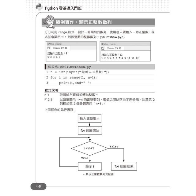 DJBP4C-A900GIKGO