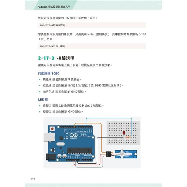 DJBP4C-A900GOMPD