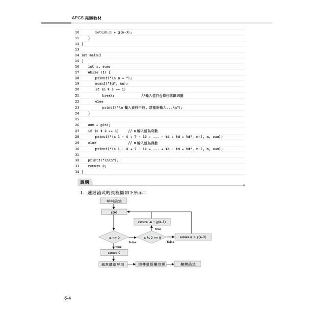 DJBP4C-A900GPL5V