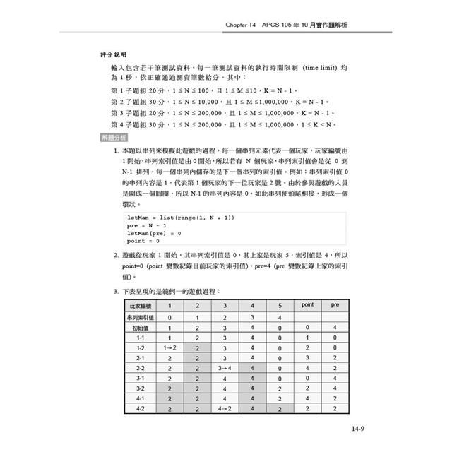 DJBP4C-A900GPL5V
