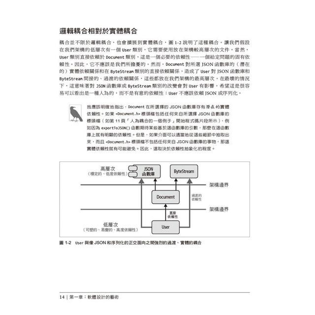 DJBP4C-A900GTUC0