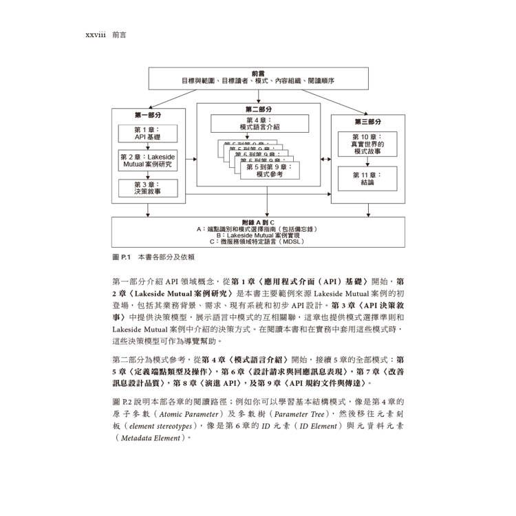 DJBP4C-A900HPSM5