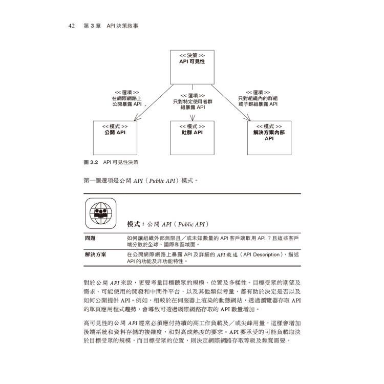 DJBP4C-A900HPSM5