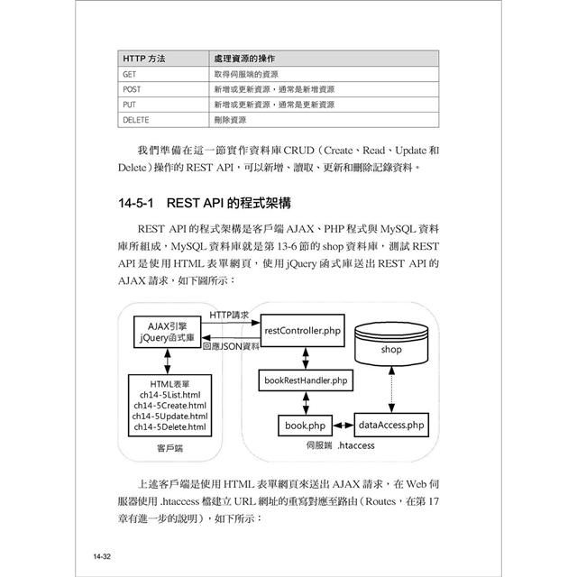 DJBP4D-A900EPFPN