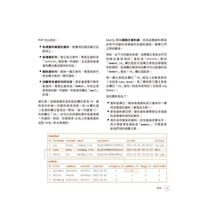 DJBP4D-A900GJ6NN