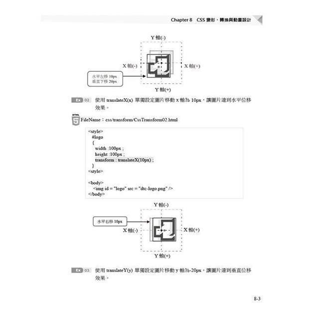 DJBP4D-A900H2NMI
