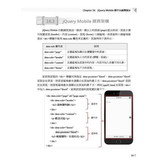 DJBP4D-A900H2NMI