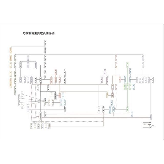 DJBP4J-A900GAKAQ