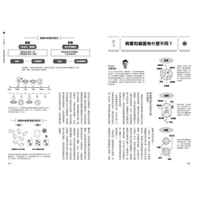 DJBP4P-A900FW0V0