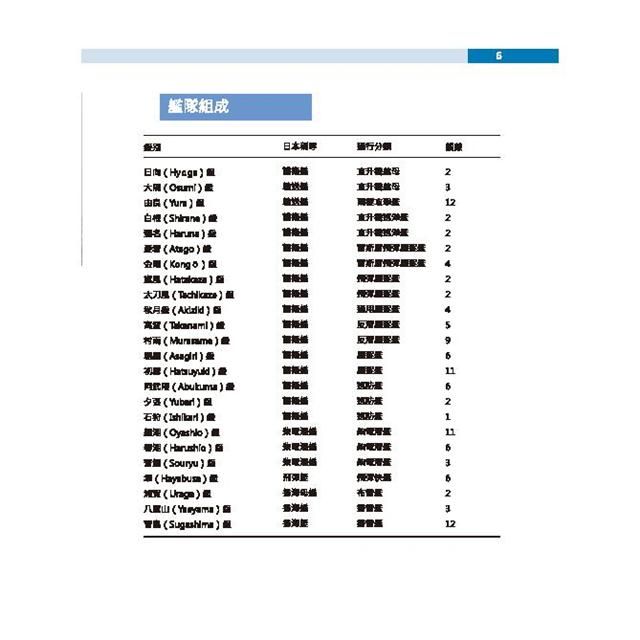 DJBP4T-A900ET5NQ