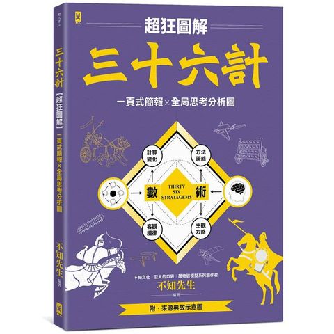 三十六計【超狂圖解】：一頁式簡報╳全局思考分析圖（附．來源典故示意圖）