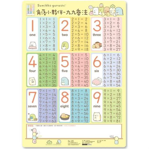 角落小夥伴九九乘法掛圖