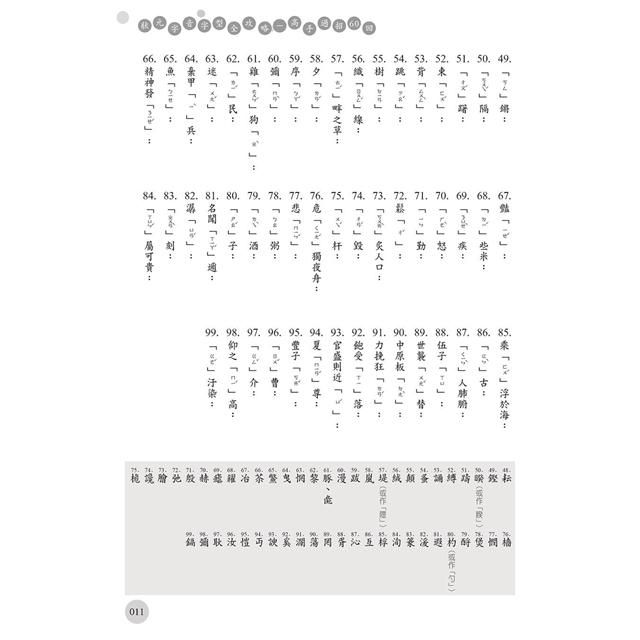 DJBP5K-A900C84NM