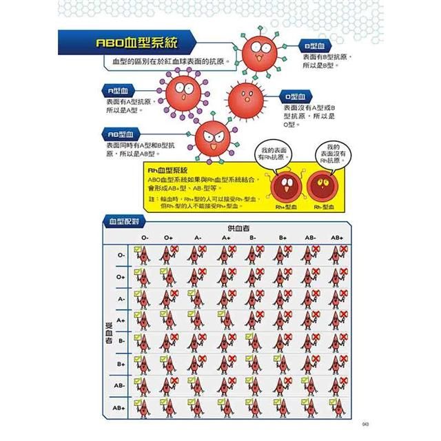 DJBP5M-A900C7HTQ