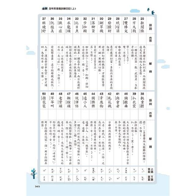 DJBP5Z-A900ESD2V