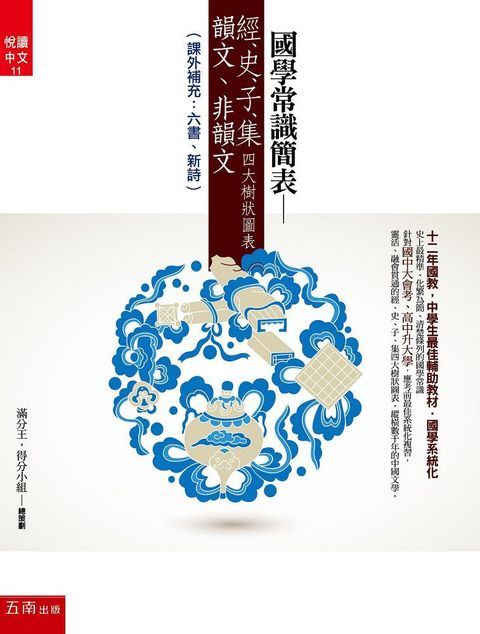 國學常識簡表：經、史、子、集四大樹狀圖表