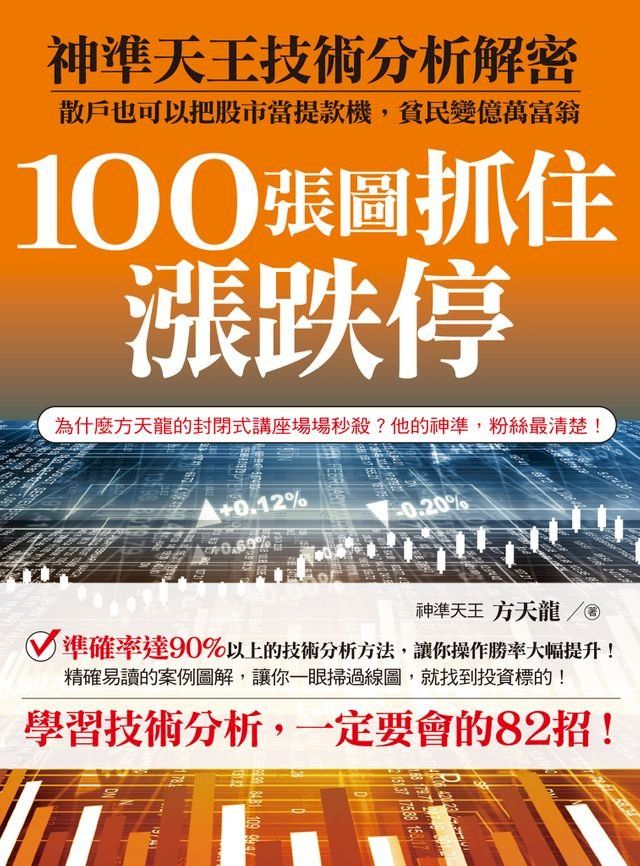  100張圖抓住漲跌停(Kobo/電子書)