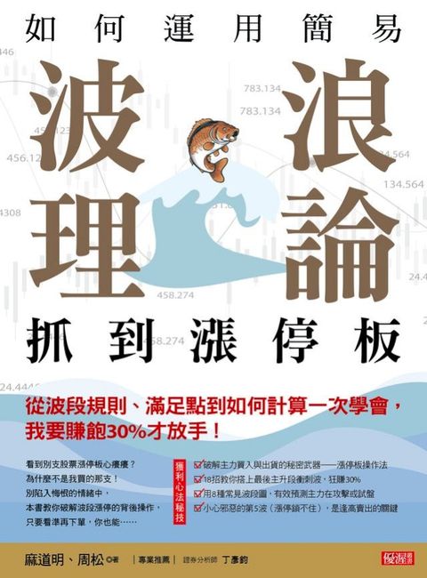 如何運用簡易波浪理論 抓到漲停板從波段規則、滿足點到如何計算一次學會，我要賺飽30%才放手！
