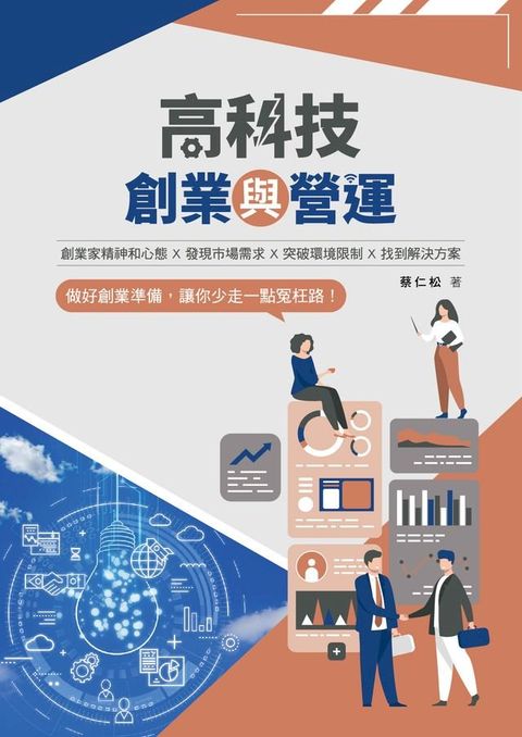 高科技創業與營運(Kobo/電子書)