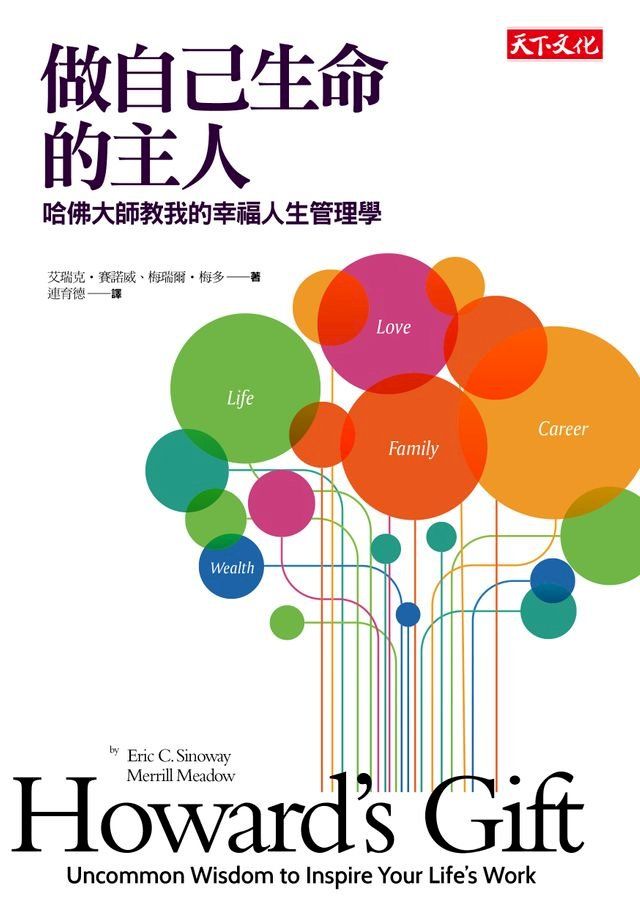  做自己生命的主人(Kobo/電子書)