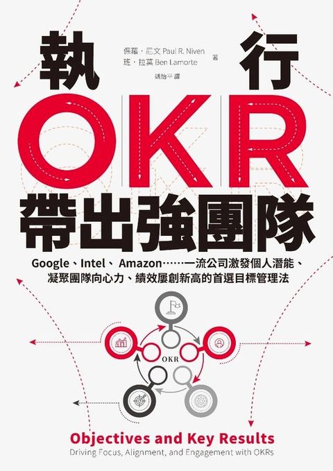 執行OKR，帶出強團隊(Kobo/電子書)