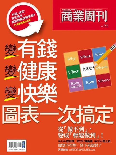 變有錢、變健康、變快樂 圖表一次搞定(Kobo/電子書)