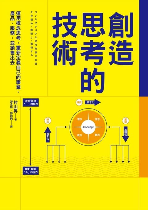 創造思考的技術：運用概念思考，重新定義自己的事業、產品、服務，並銷售出去(Kobo/電子書)