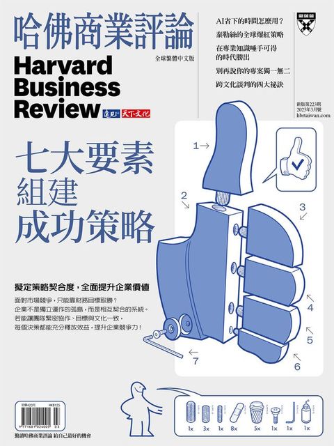 七大要素組建成功策略 / 第223期