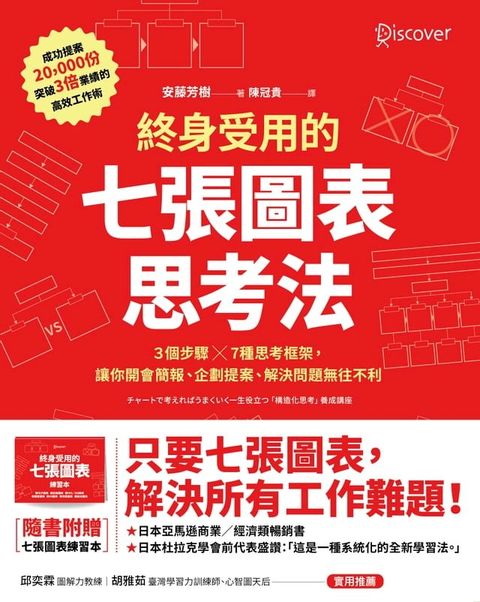 終身受用的七張圖表思考法