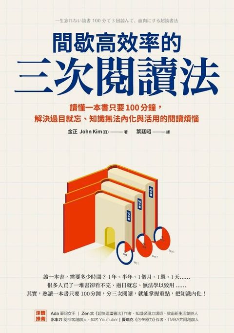間歇高效率的三次閱讀法