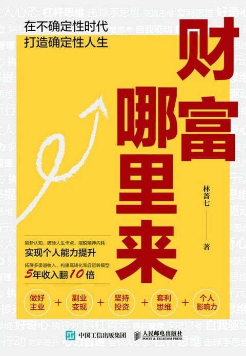 财富哪里来(Kobo/電子書)