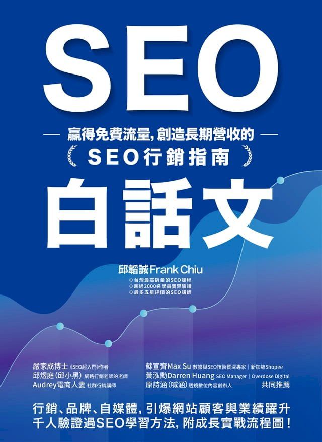  SEO白話文：贏得免費流量，創造長期營收的「SEO行銷指南」(Kobo/電子書)