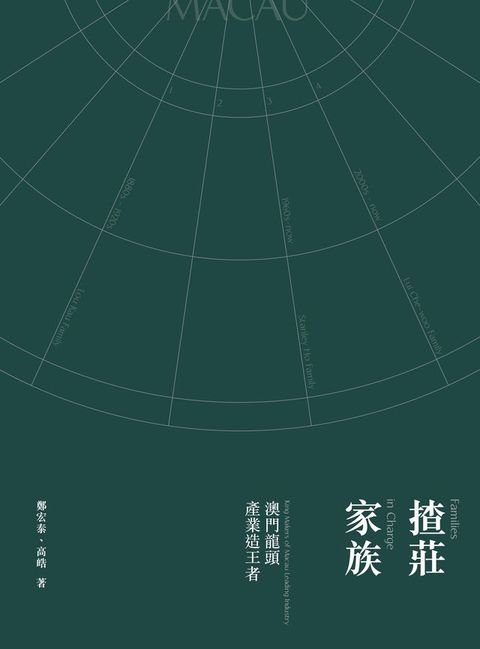 揸莊家族(Kobo/電子書)