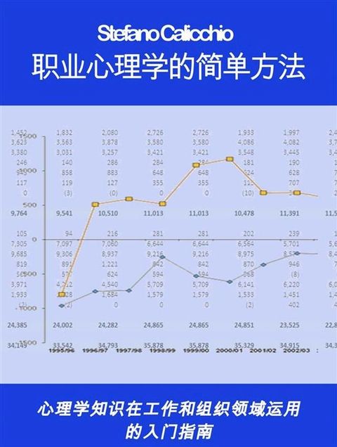 职业心理学的简单方法(Kobo/電子書)