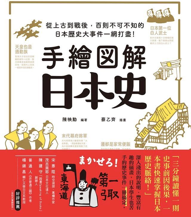  手繪圖解？日本史(Kobo/電子書)