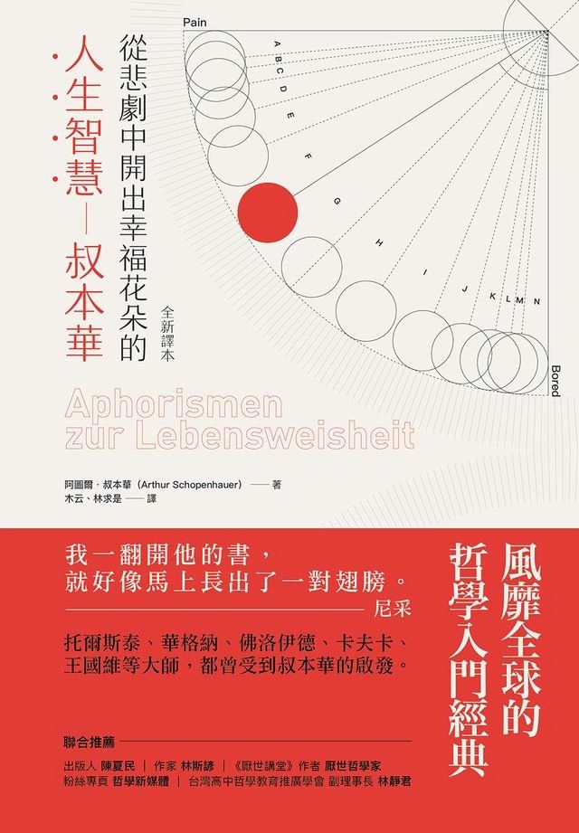  從悲劇中開出幸福花朵的人生智慧：叔本華（全新譯本）(Kobo/電子書)