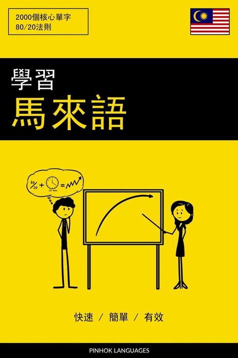 學習馬來語 - 快速 / 簡單 / 有效