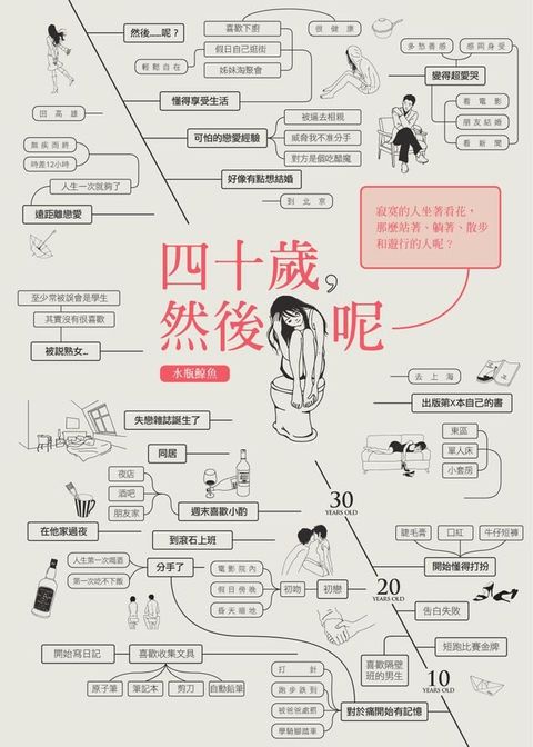 四十歲，然後呢？(Kobo/電子書)