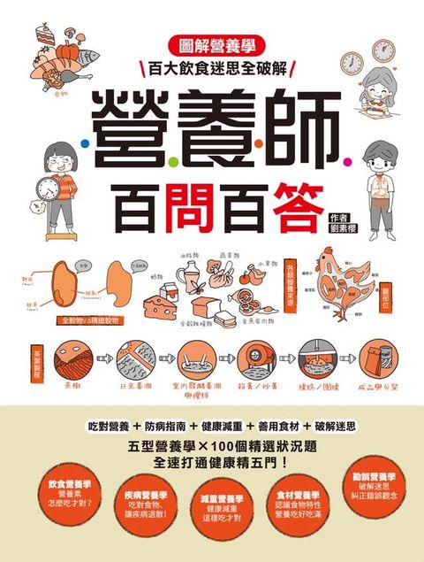 營養師百問百答(Kobo/電子書)